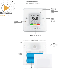 Moniteur de Qualité de l'Air - CO2, Température, Humidité et Pression
